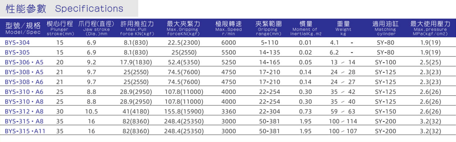 參數3 (1).jpg